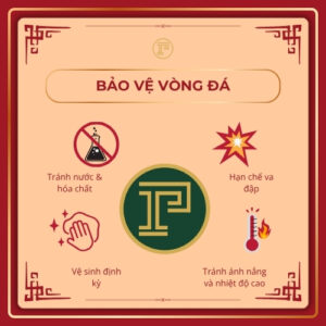 bảo vệ